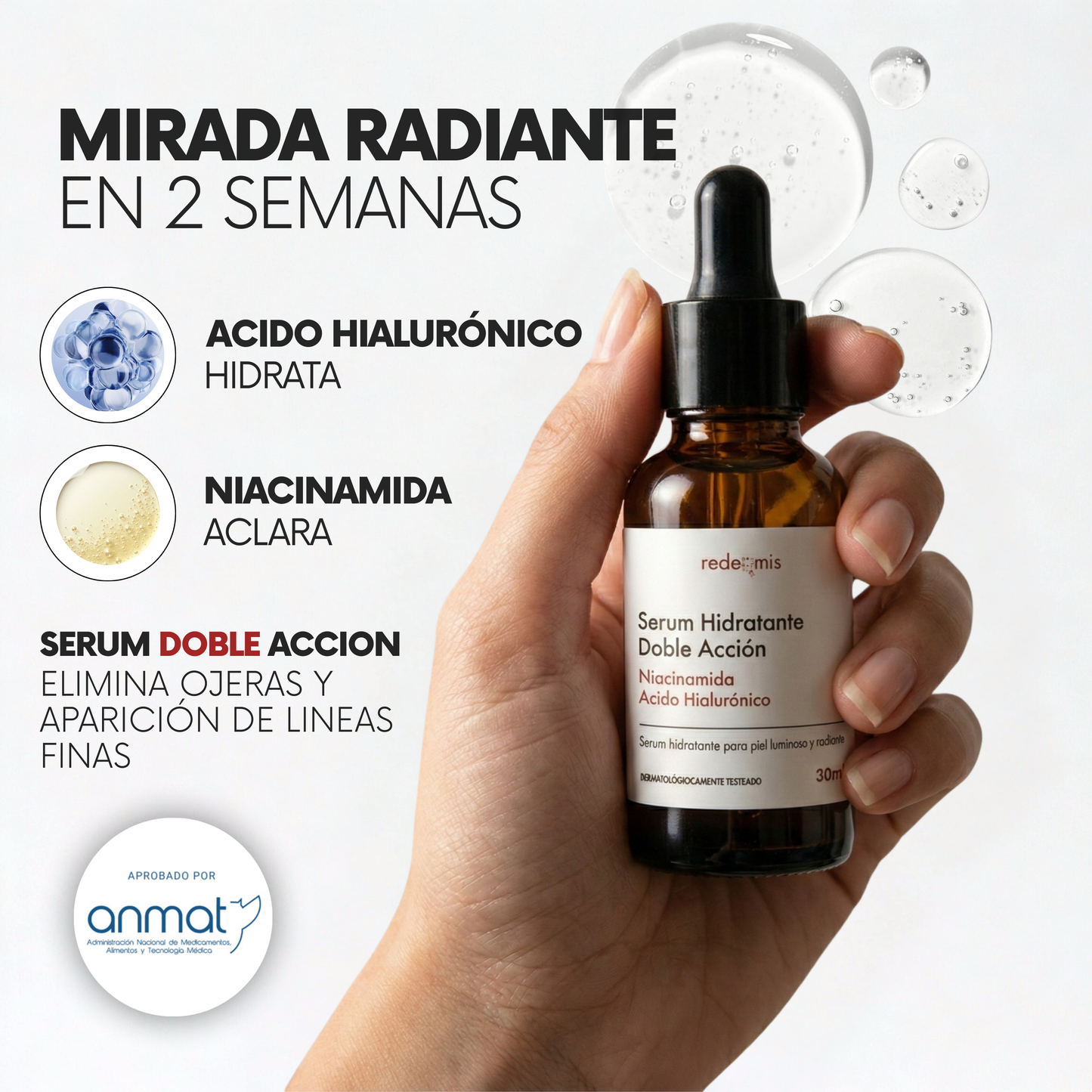 REDERMIS Kit - ANTI OJERAS Y BOLSAS